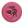 Innova DX Beast