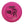 Innova DX Beast