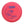 Innova DX Sidewinder