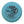 Innova DX Xero
