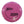 Innova Pro Beast