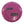 Innova Pro Beast