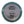 Innova Champion Beast
