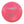Innova Star Boss