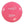 Innova Star Colossus