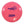 Innova Star Colossus