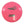 Innova Star Colossus