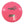 Innova Star Colossus