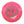 Innova Star Hawkeye