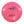Innova Star Invictus