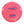 Innova Star Sidewinder