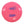 Innova Star TeeBird