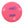 Innova Star TeeBird