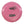 Innova Star TeeBird