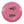 Innova Star TeeBird