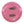Innova Star TeeBird