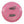 Innova Star TeeBird