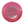 Innova GStar Hawkeye