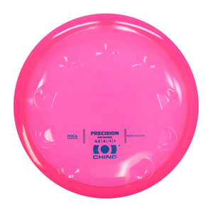 CHING Meso Precision