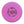 Discraft D Soft Banger GT