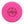 Discraft D Soft Banger GT