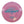 Discraft ESP Force