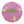 Discraft ESP Crank