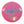 Discraft ESP Force