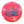 Discraft Big Z Crank