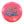 Discraft Big Z Crank