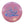 Discraft Big Z Crank