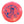Discraft Big Z Thrasher