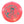 Discraft Big Z Thrasher