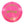 Discraft Z Sting