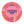 Discraft Z Nuke SS