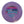 Discraft Titanium Zone