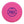 Discraft D Banger GT