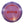 Discraft Z Sting