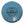 Dynamic Discs Fuzion Evidence