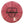 Dynamic Discs Fuzion Burst Evidence