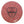 Dynamic Discs Fuzion Burst Verdict