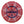 Dynamic Discs Prime Burst Evidence