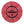 Dynamic Discs Prime Burst Verdict
