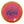 Innova Halo Star Rollo