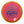Innova Halo Star Rollo