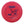 Innova DX Roc